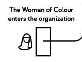 woman of color in the workplace