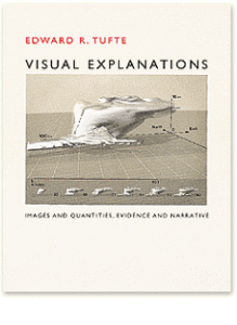visual explanations cover
