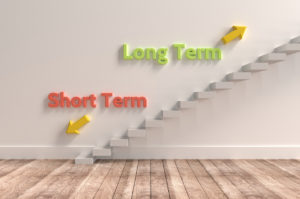 stairway showing long term as up, short term as down