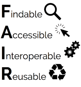 FAIR data logo