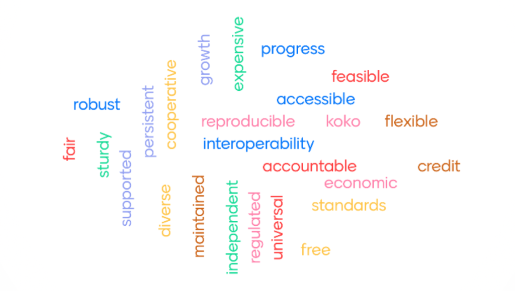word cloud for research infastructure