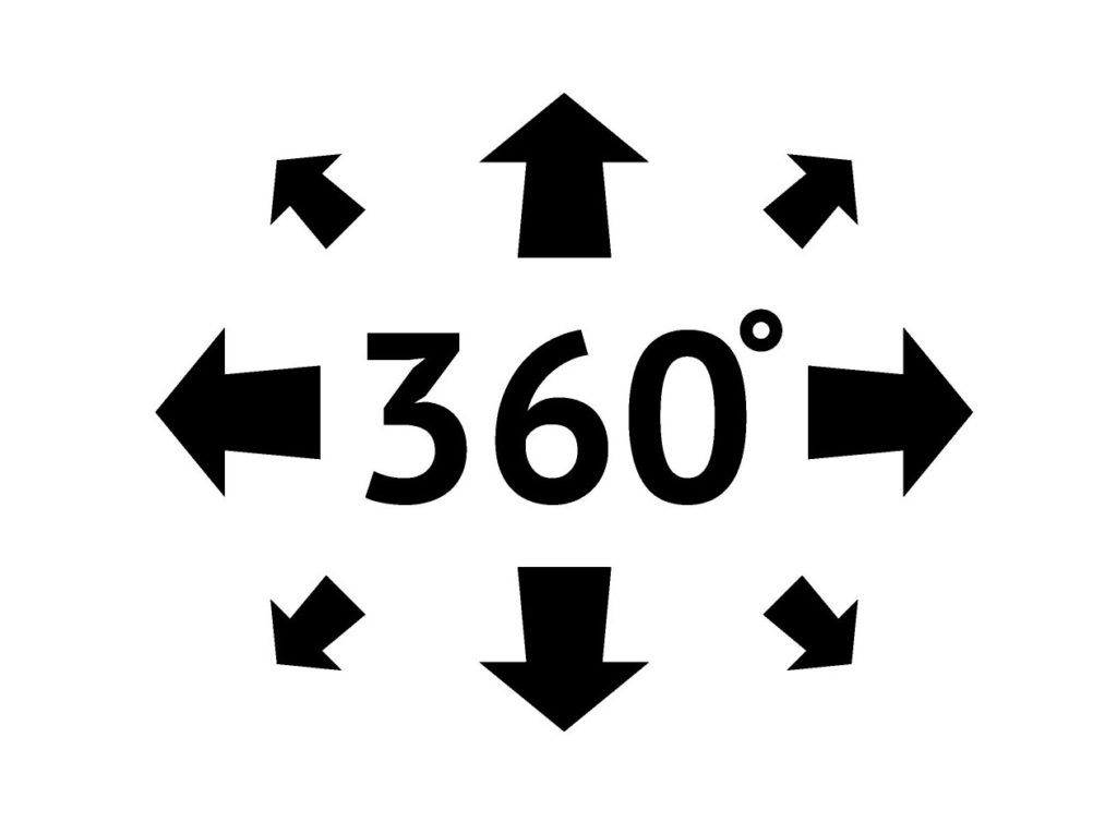 Graphic showing 360 degrees and arrows in all directions