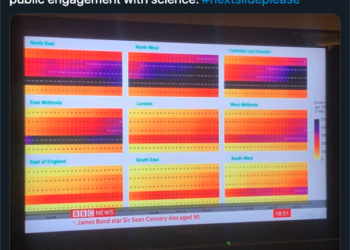 A tweet from Professor Alice Roberts of the University of Birmingham that reads: I’m not sure what this is. But it’s certainly not effective public engagement with science. #nextslideplease