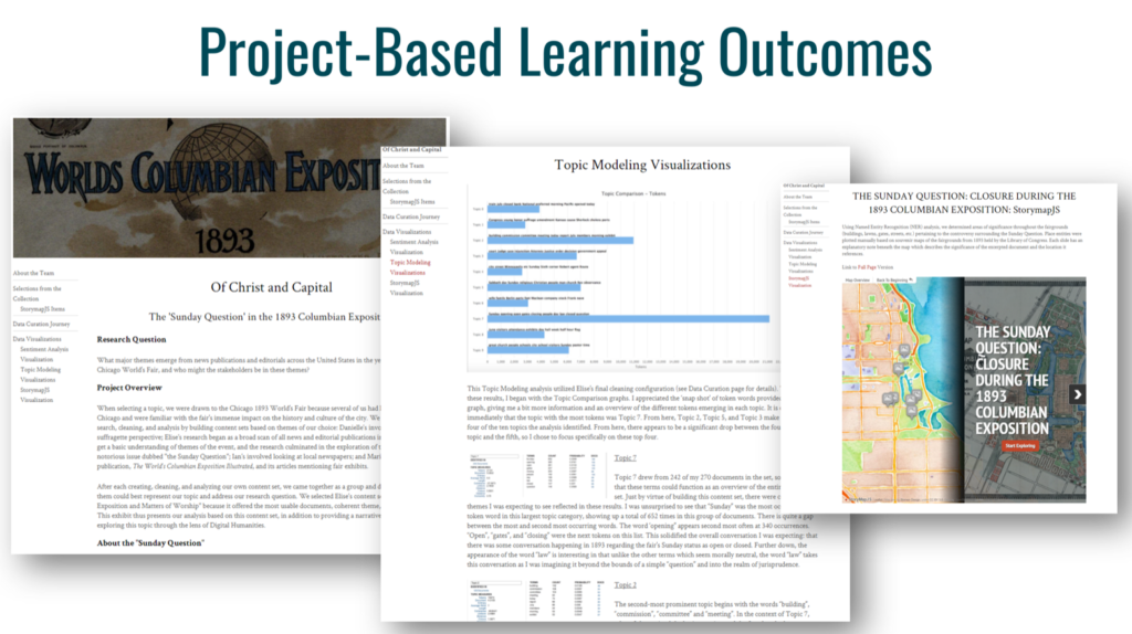 Examples of project based learning outcomes