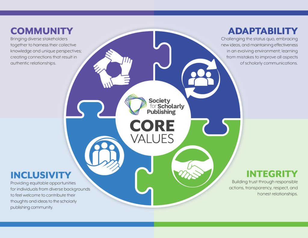 SSP Core Values Infographic