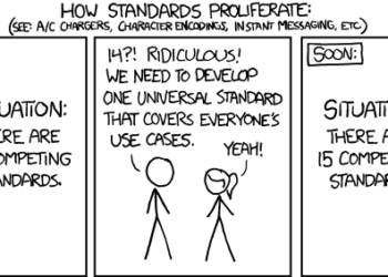 Cartoon showing people discussing how one standard doesn't fix every problem so more are created..