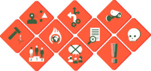 series of hazard warning signs