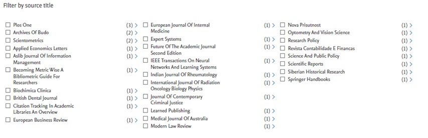 list of journal names and citation numbers