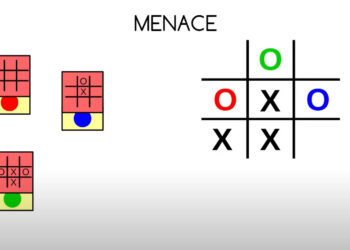 tic tac doe games with moves represented for the computer program