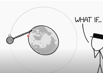 Video screen grab of stick figure asking "what if" next to an image of the earth being pulled on a chain by the moon