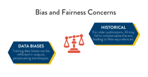 Justice scales amidst text describing bias and fairness concerns
