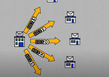 cartoon showing mail moving between different sorting centers coded by numbers