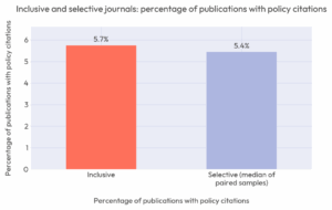 Global Goals Week report