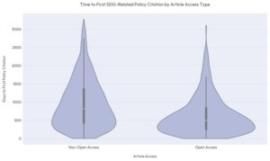 Global Goals Week report