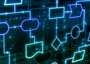 Digital rendering of a flowchart