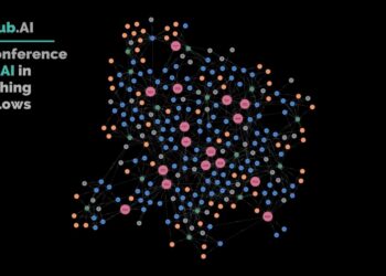 Promotional banner for PurePub.ai conference, about AI in scholarly publishing workflowss